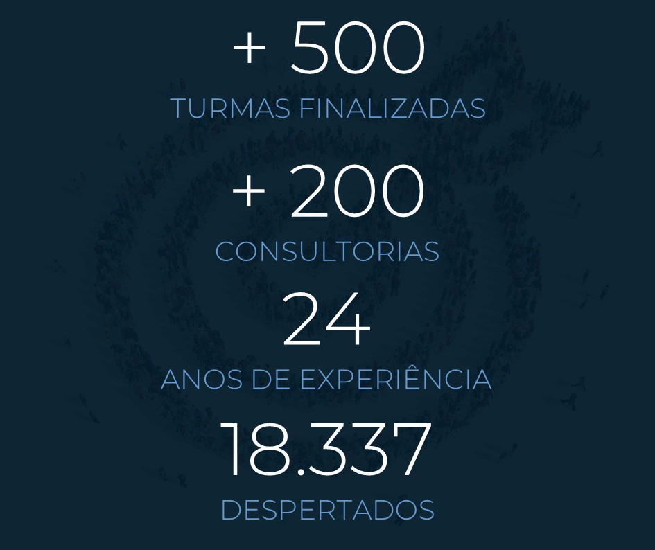 Projeto Despertar  - Treinamentos e Consultoria (9).jpg